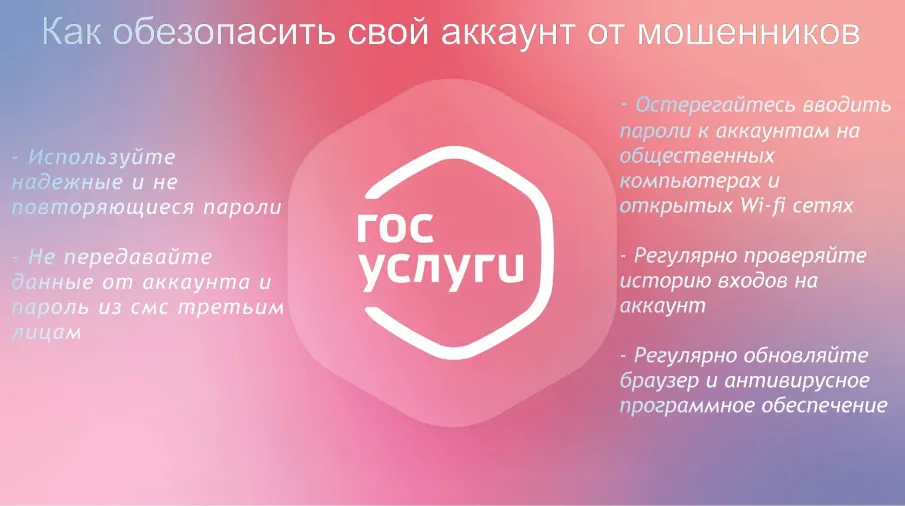 О схемах и способах, используемых при совершении преступлений с применением средств коммуникации и связи